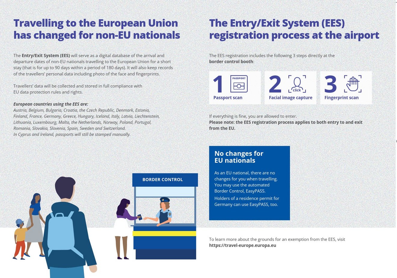 Plakat mit Informationen zum Entry/Exit-System.